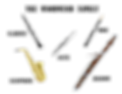 the-woodwind-family-the-bird-feed_1_orig.png