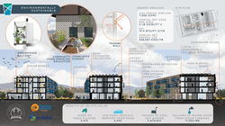 Board 5 - Environmentally Sustainable3