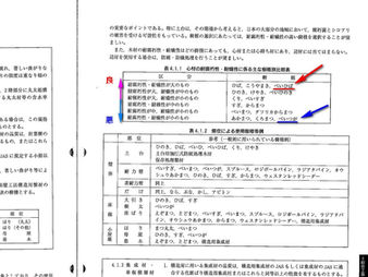 ヤマミチが語るウッドデッキのお話し(材料編)