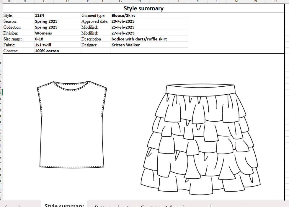 style summary