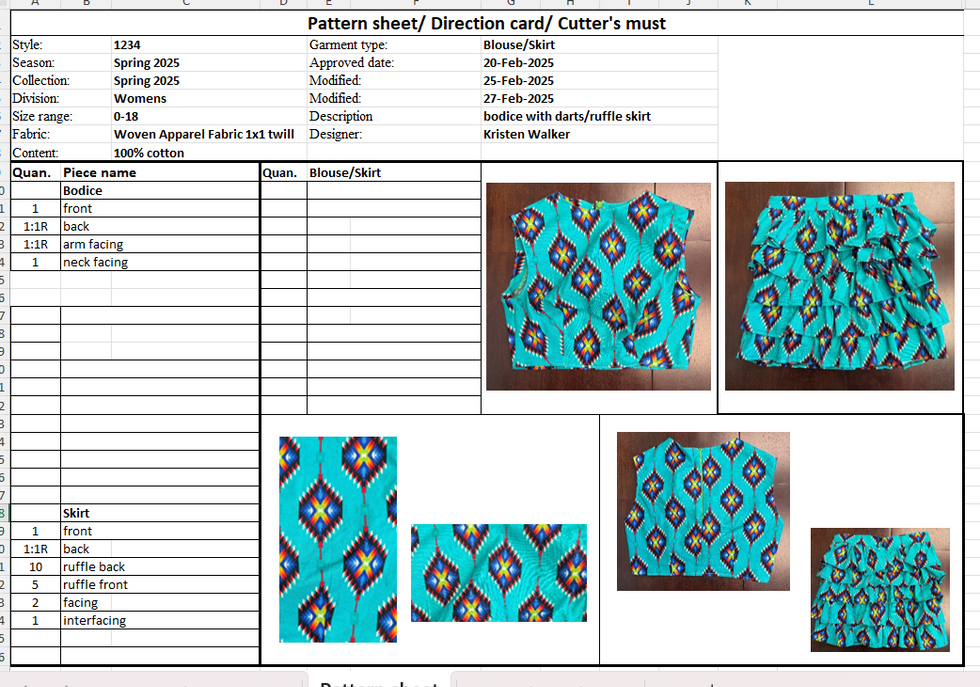 pattern sheet