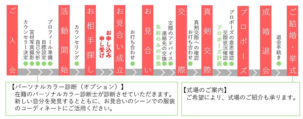 活動例.png