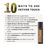 Thumbnail: doTERRA CPTG Vetiver Touch Essential Oil 10ml
