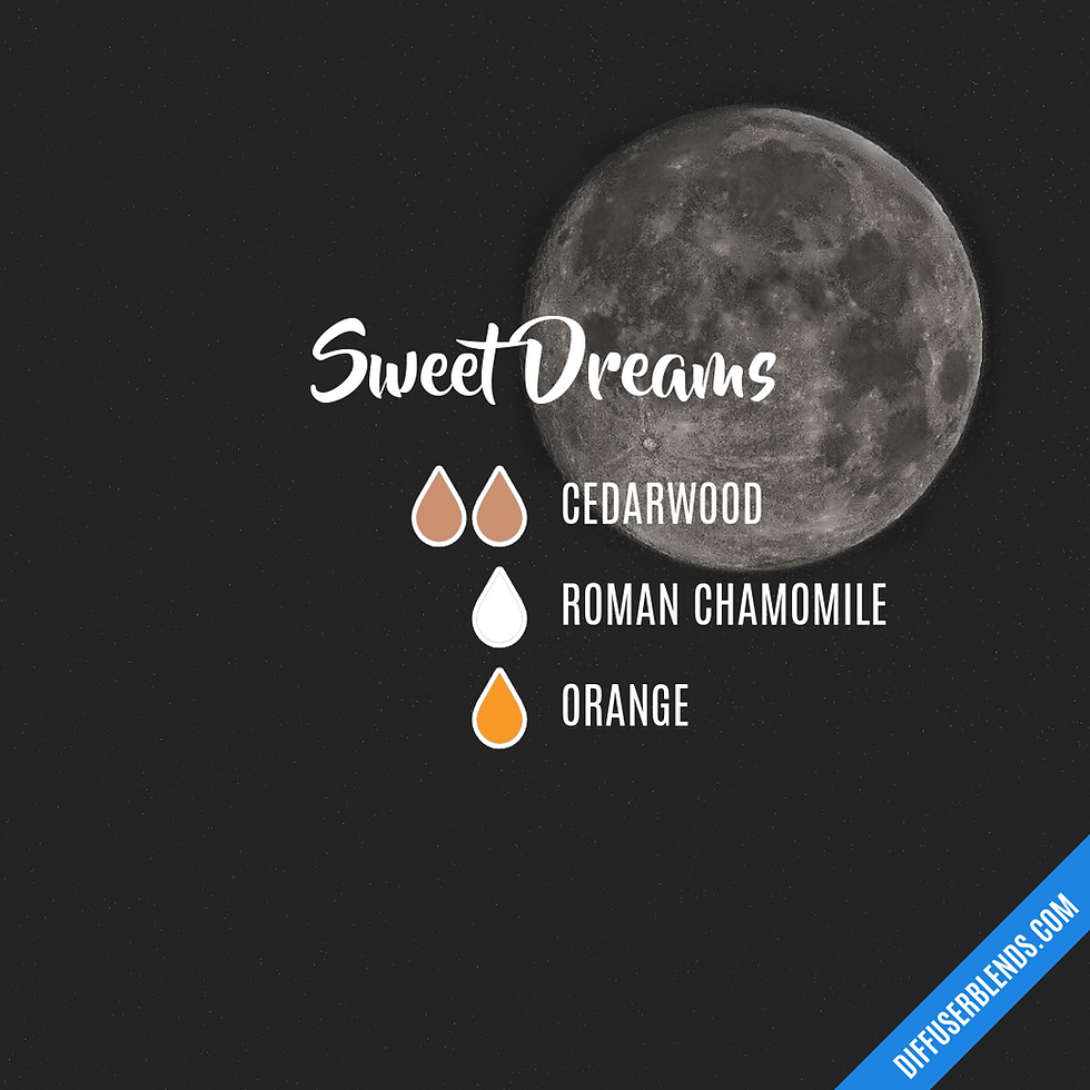 Thumbnail: doTERRA CPTG Cedarwood Essential Oils 15ml