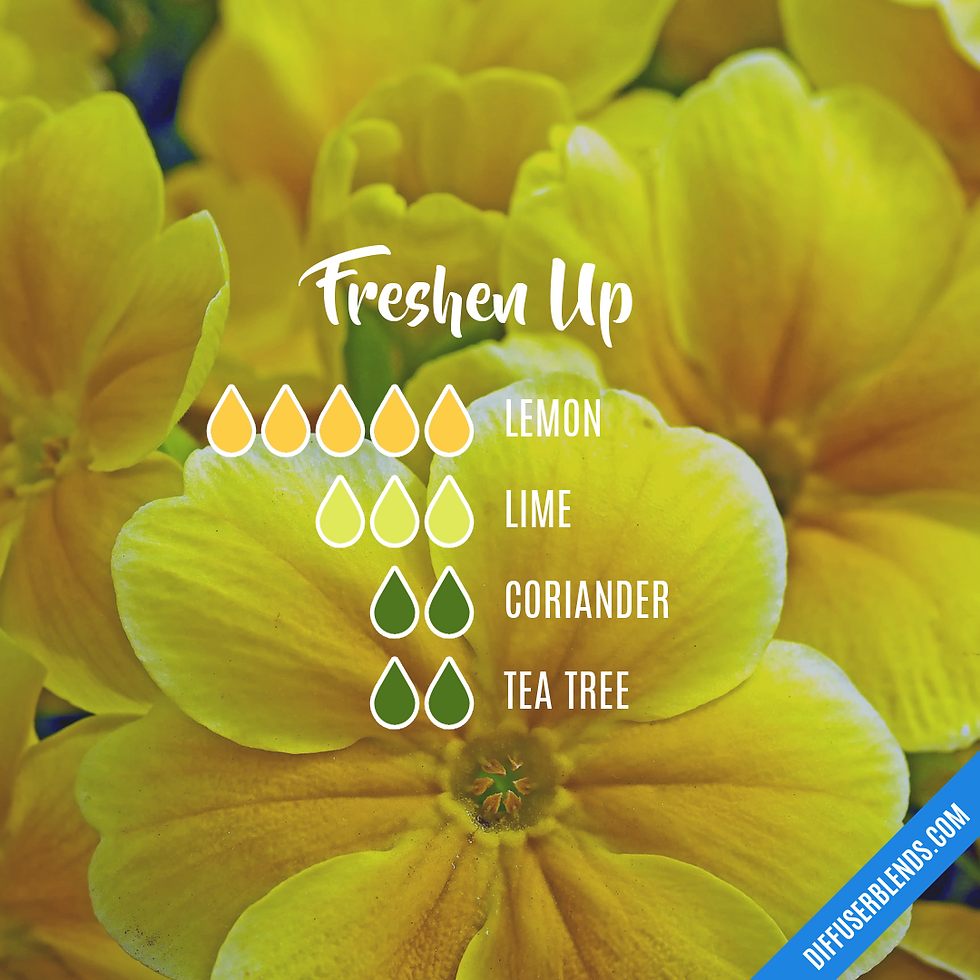 Thumbnail: doTERRA CPTG Coriander Essential Oils 15ml
