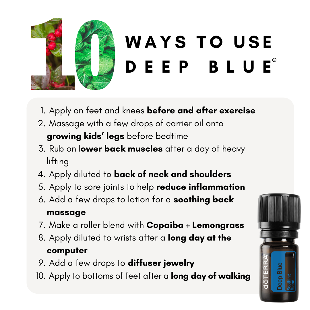 doTERRA Deep Blue Essential Oil Blend 5ml