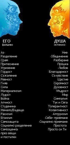 Имам нужда