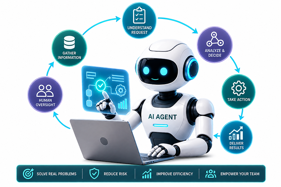 AI Agent for Small Business: When Do They Make Sense?