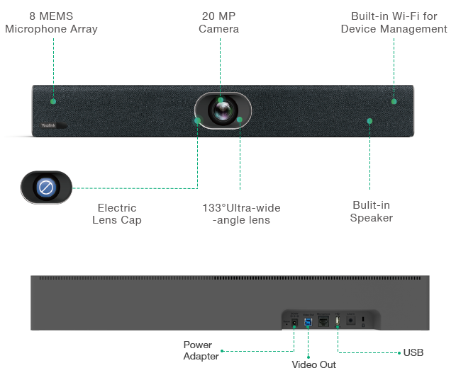 Miniatură: Yealink MeetingEye 400 video camera 4K