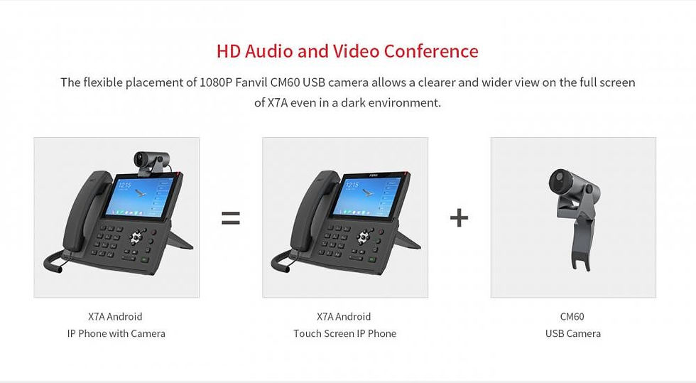 Miniatură: Fanvil CM60 CAM (camera USB pentru Fanvil X7A)