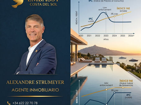 Rental Prices Marbella