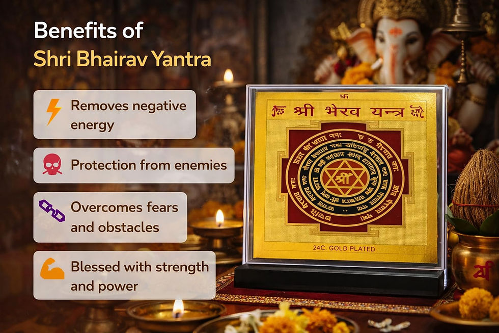 Thumbnail: Shree BHAIRAV Yantra