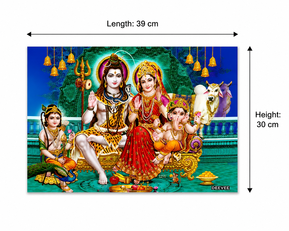 Shiv Parivar Wall Poster