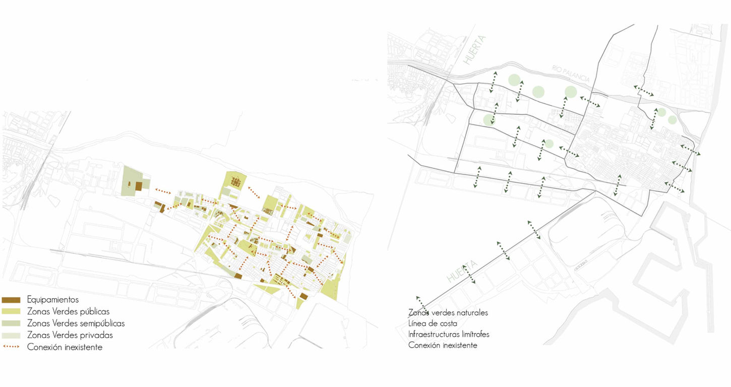 Plano de análisis urbano con identificación de equipamientos, zonas verdes y red de conexiones estratégicas.