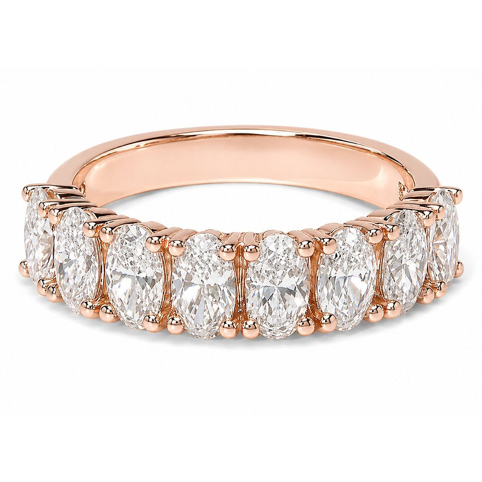 Thumbnail: Signature Orianna Oval Half Eternity Band