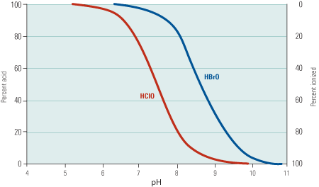 fig 7.gif