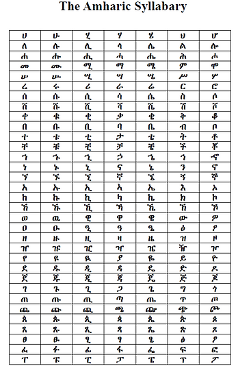 amharic.png