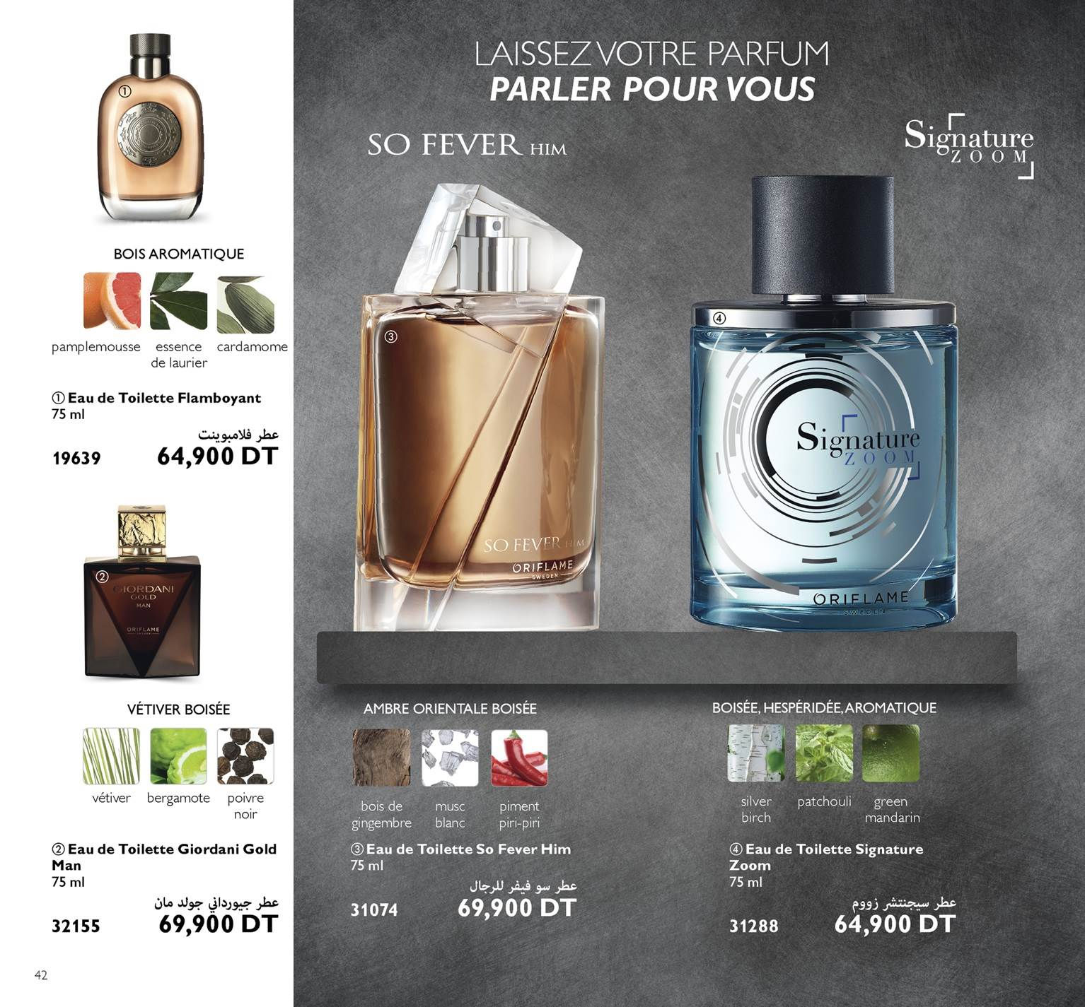 Parfums pour homme