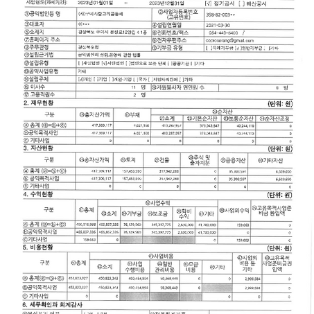 2024년 공익법인 결산서류 등의 공시