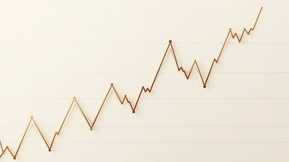 Graphique de croissance boursière pour une analyse technique