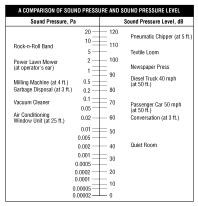 noise2.gif