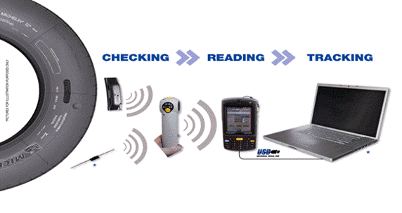 METAG_Michelin RFID Tier Tag Application