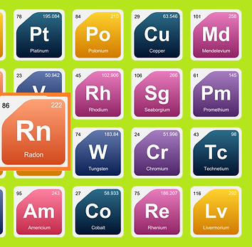 Periodic-Table PNG green background.png