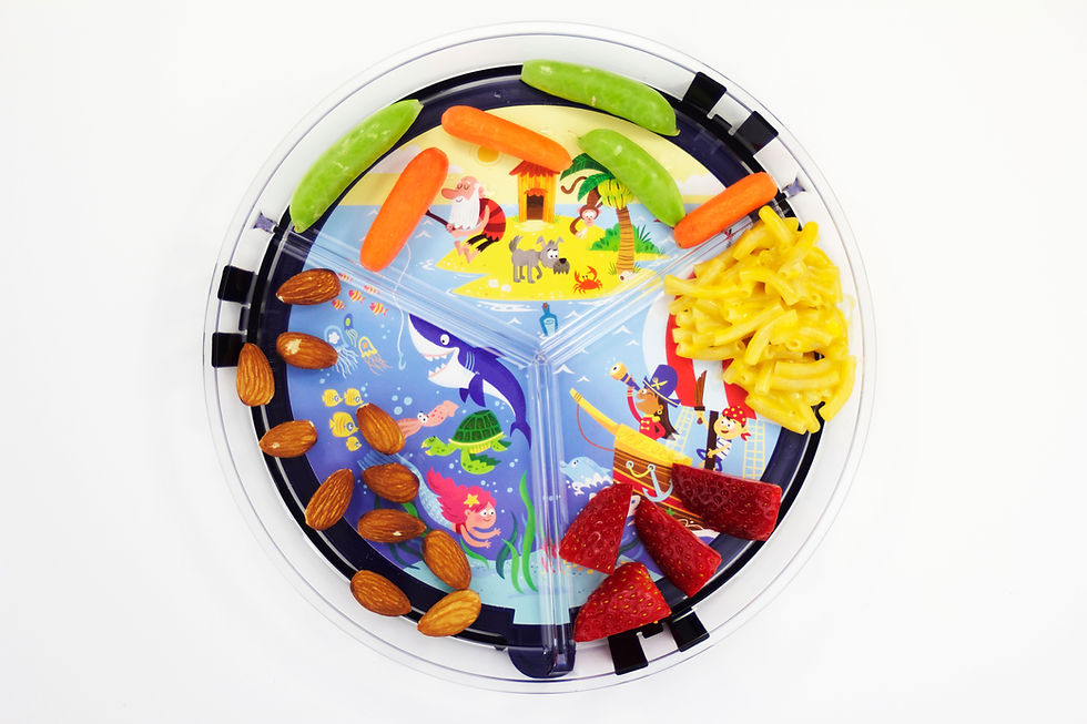 Thumbnail: Activity Plate