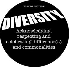 13principles (9).png