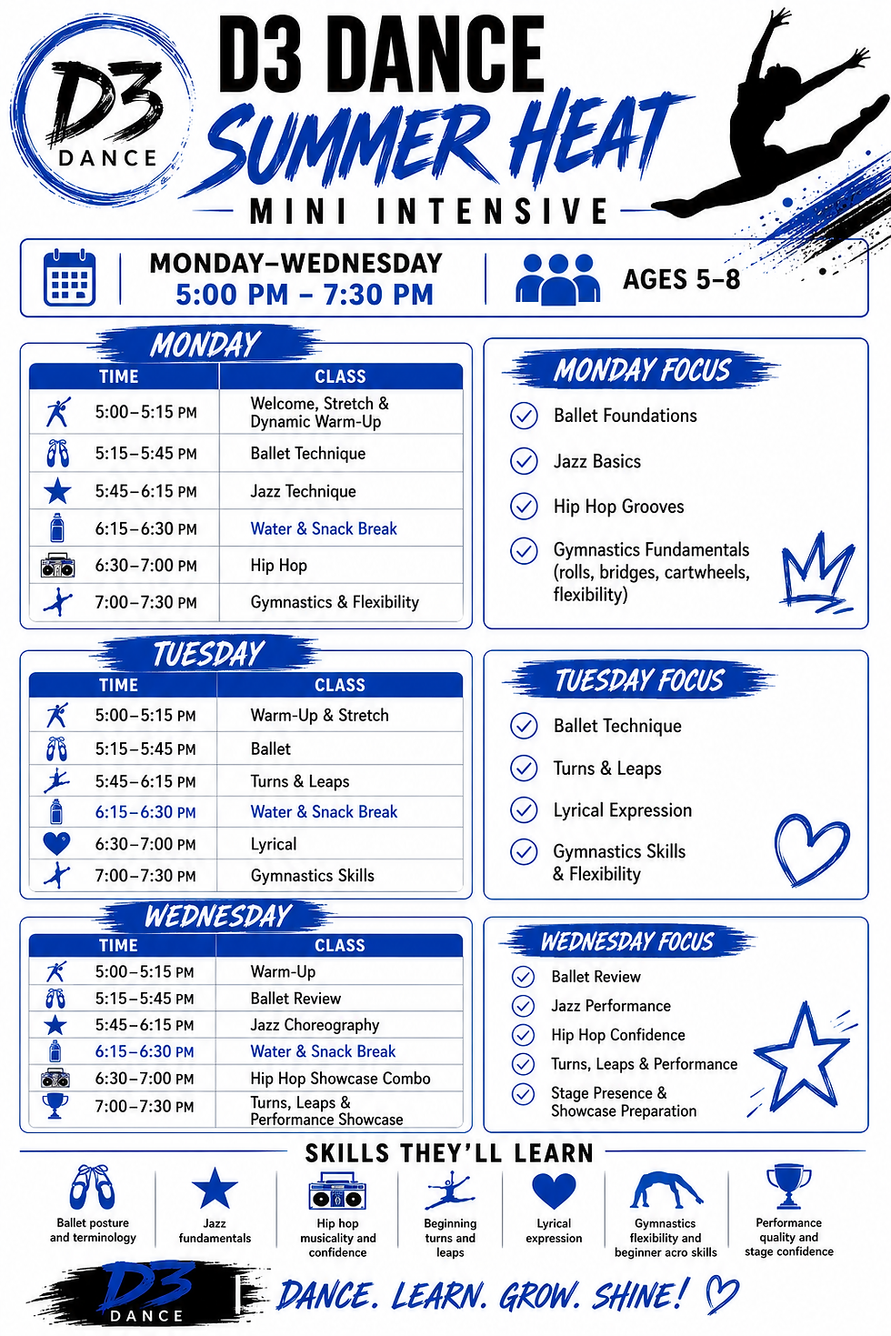 MINIHEATSCHEDULE.png