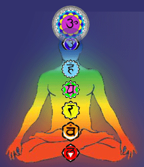 Chakra Balancing