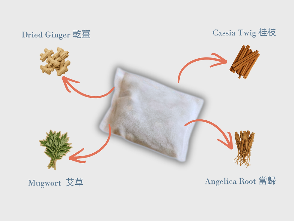 Thumbnail: 呵補滿足草本浴包 Soothing Herbal Soak for Foot & Bath