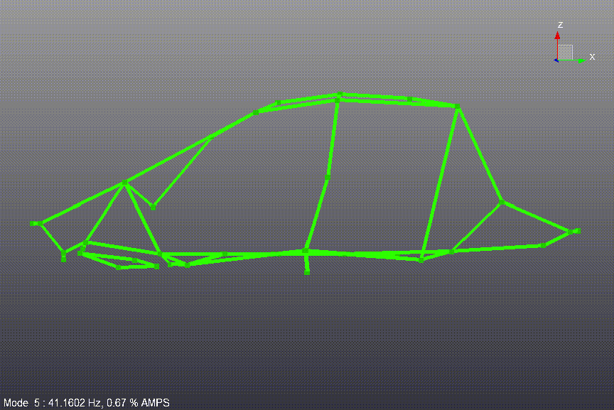 What we do 2 - EV bend no batt.gif