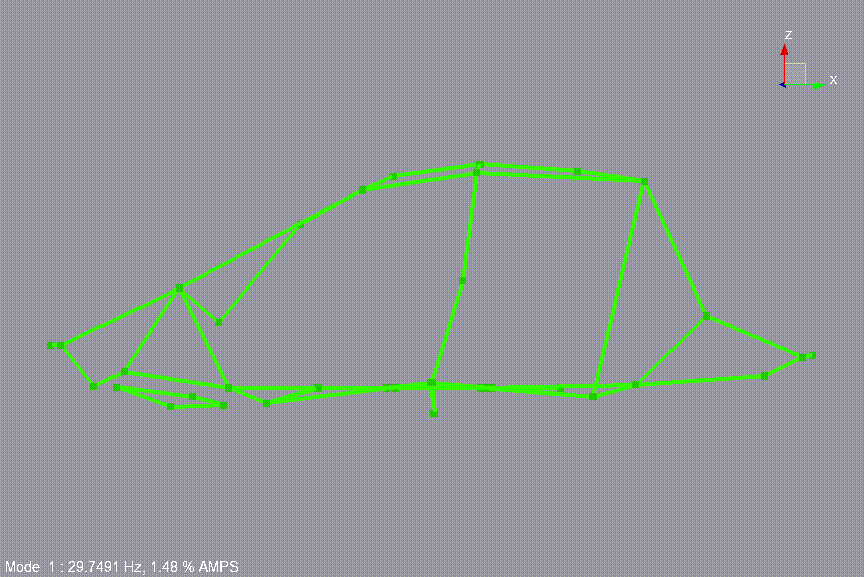 What we do 2 - EV bend with batt.gif