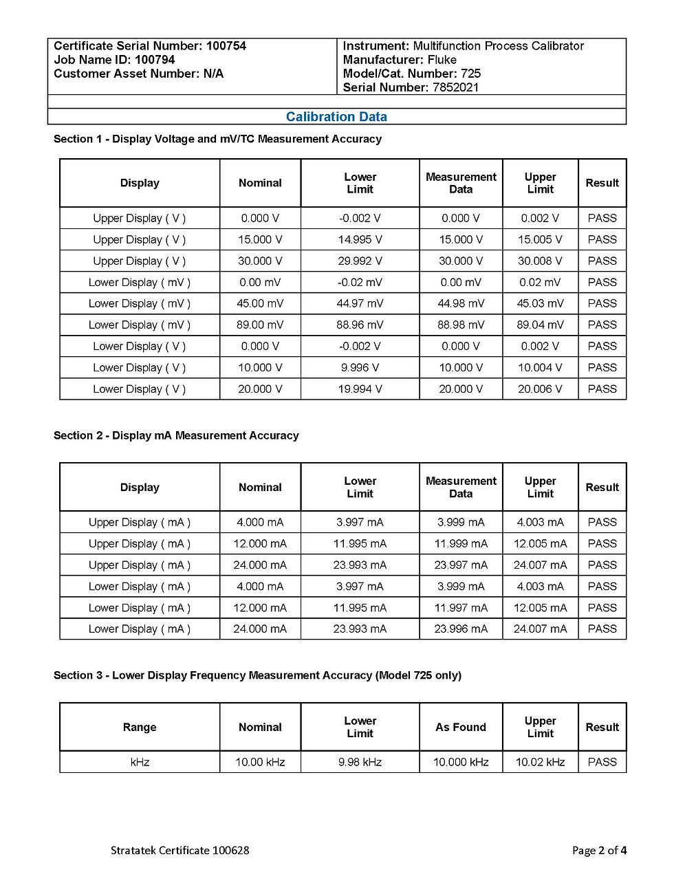Thumbnail: Fluke 725 Multifunction Process Calibrator Calibration Certificate Page 2