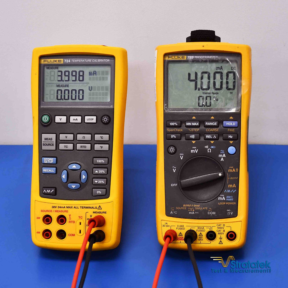 Fluke 789 ProcessMeter Loop Measuring