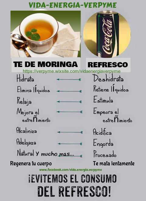 Te de Moringa contra Refresco y bebidas azucaradas.