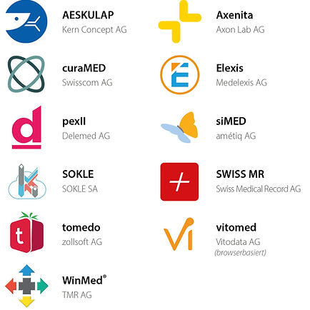 Kompatible Software FIRE