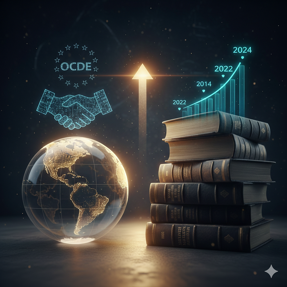 IIPEM SC, Marco jurídico en México y su ingreso a la OCDE y la evolución de la LISR