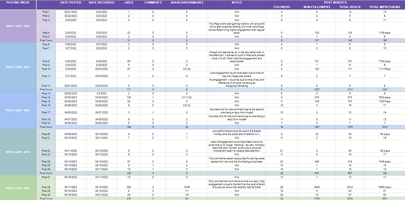 Daily Data Sheet.png