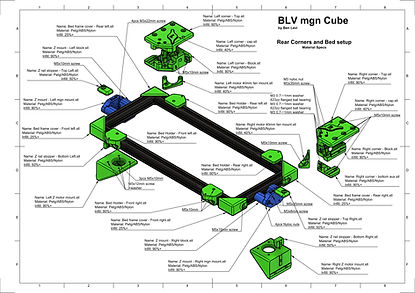 BLV_Cube_mgn_Project_Rear_corners_and_be