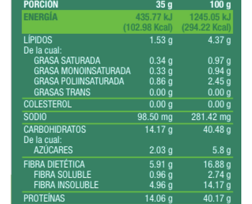 Miniatura: metamix 5® 1050G