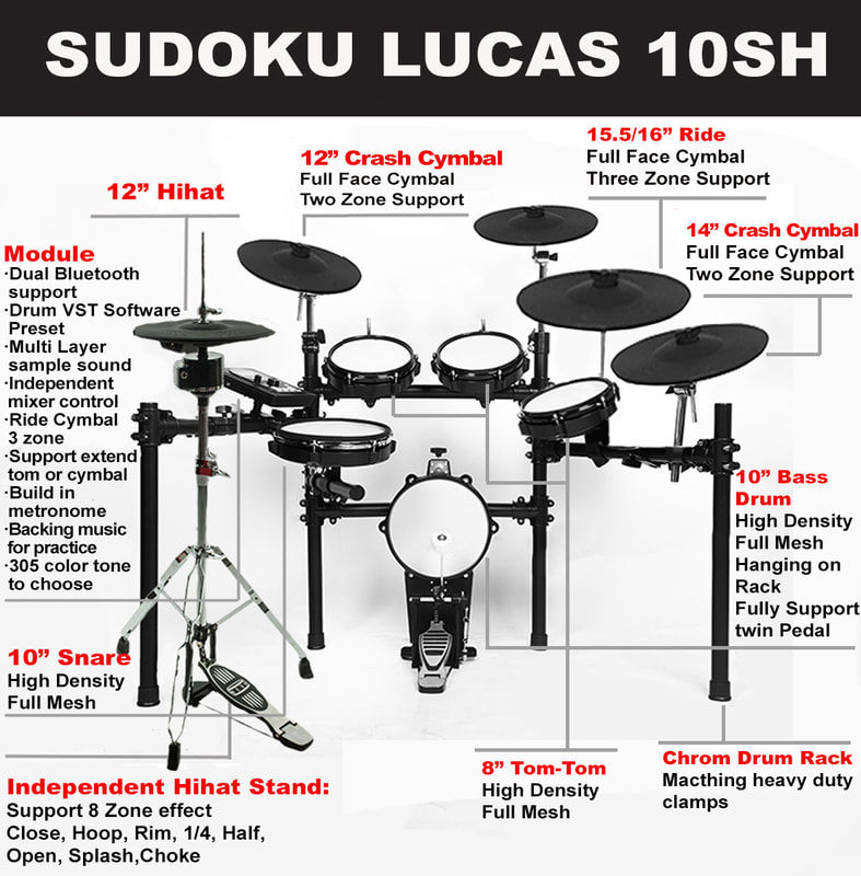 Thumbnail: Sudoku Lucas 10SH Digital Drum Kit (Family Pack)