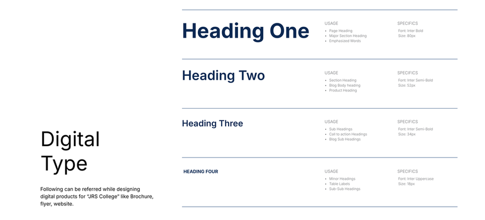 Typography system — Hierarchy by design