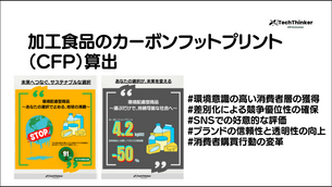 食品のカーボンフットプリント（CFP）算出