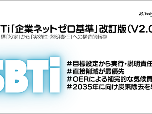 SBTi「企業ネットゼロ基準」改訂版