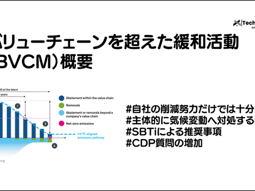 バリューチェーンを超えた緩和活動(BVCM)概要