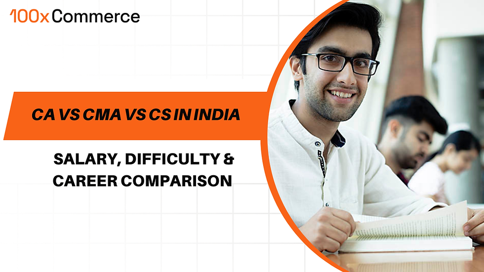 CA vs CMA vs CS in India: Salary, Difficulty & Career Comparison