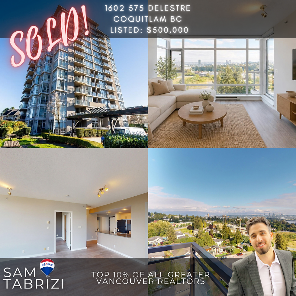 Sold: 1602 575 Delestre Avenue | Sub-Penthouse at Cora Living 🌇