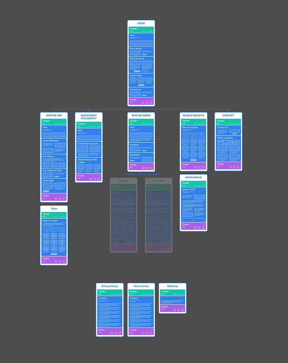 Screenshot 2026-06-07 at 11.05.48 AM.png